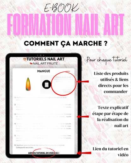 FORMATION NAIL ART