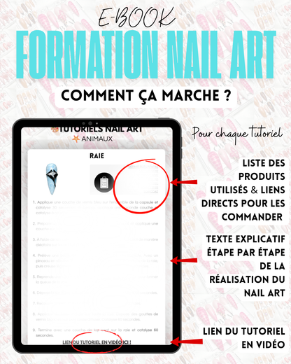 FORMATION NAIL ART - SUMMER EDITION